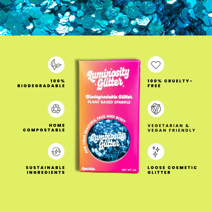 Sky Blue Glitter Blend features infographic: biodegradable cosmetic glitter by Luminosity Glitter
