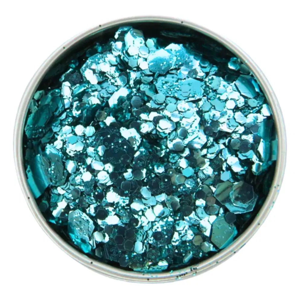 Find Your Perfect Glitter Size